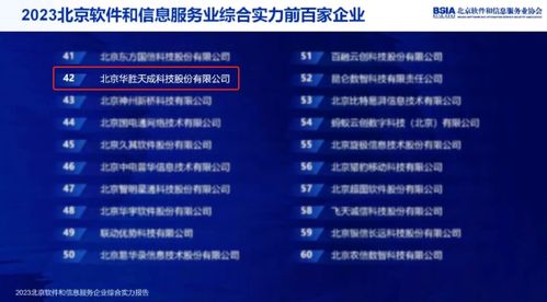 華勝天成再獲殊榮 蟬聯(lián)北京軟件雙料稱號，彰顯卓越技術(shù)開發(fā)實力